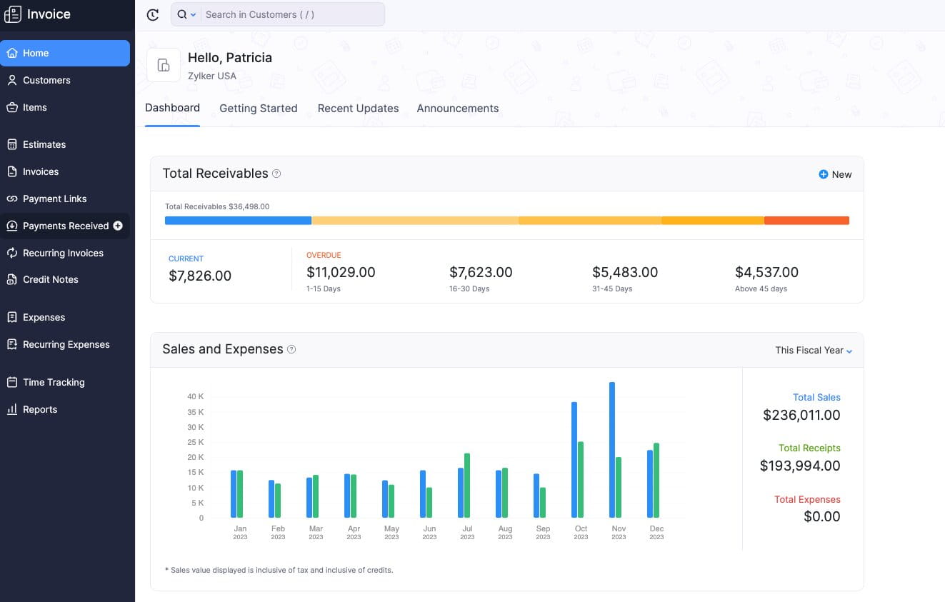 Zoho Books dashboard
