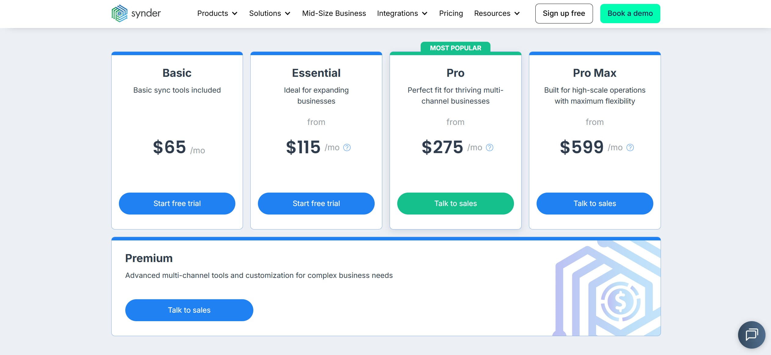 Synder Pricing