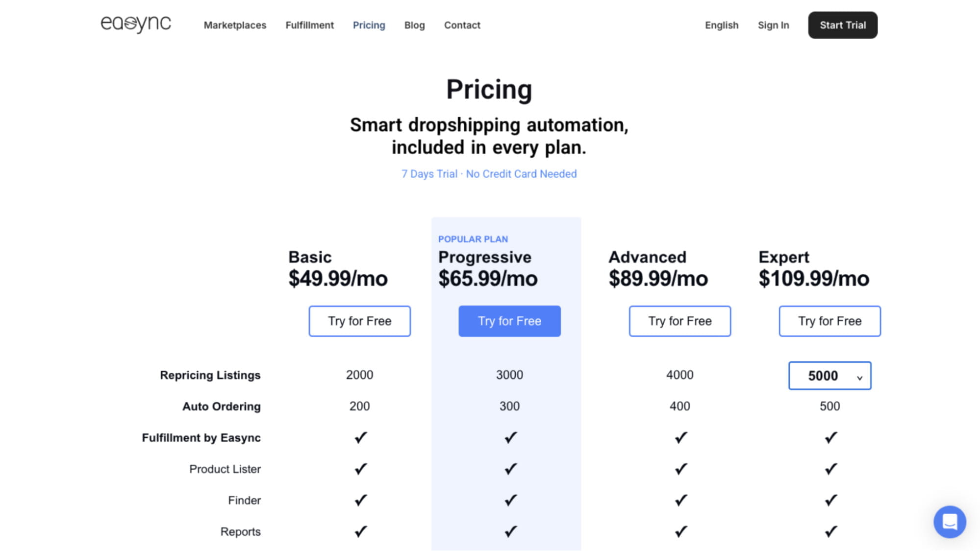 Top 8 Best Online Arbitrage Tools for 2026