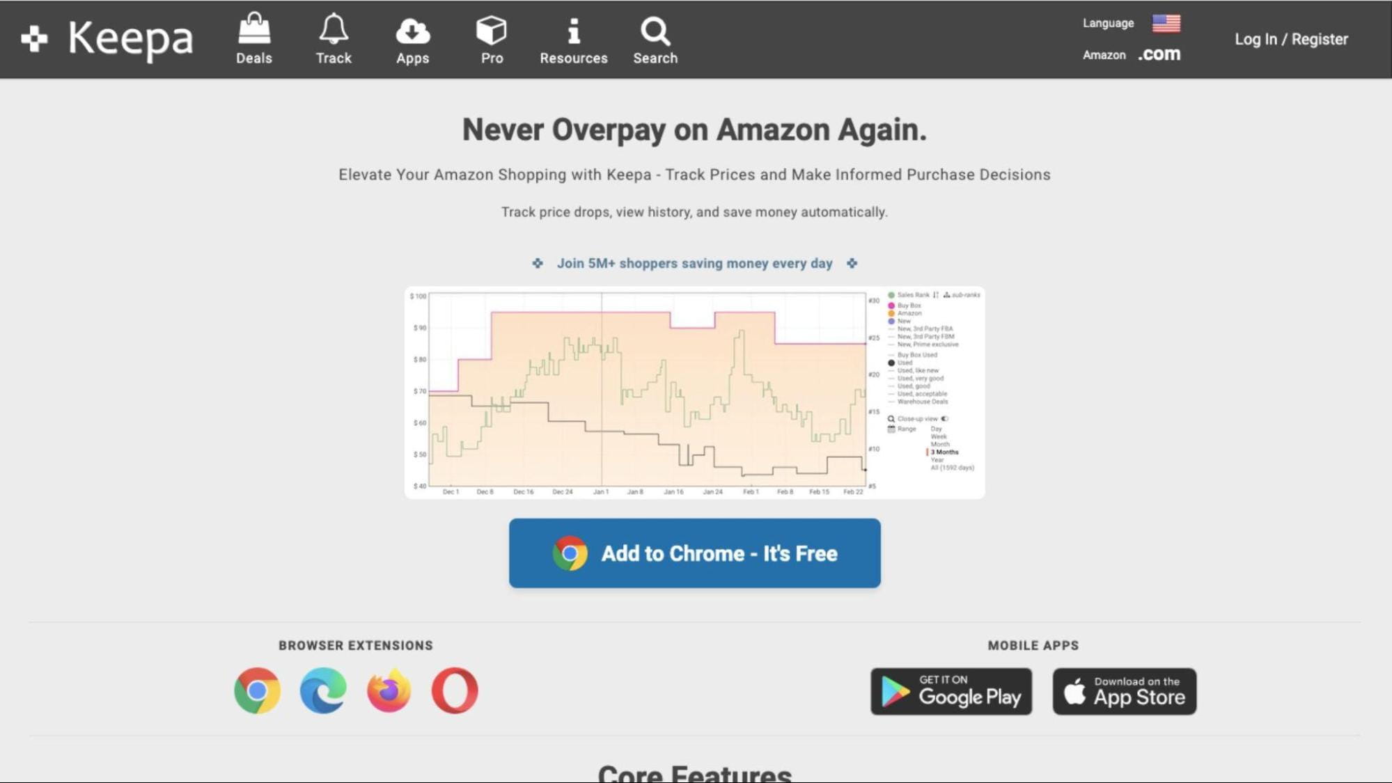 Keepa — Essential Tool for Pricing Data For The Past