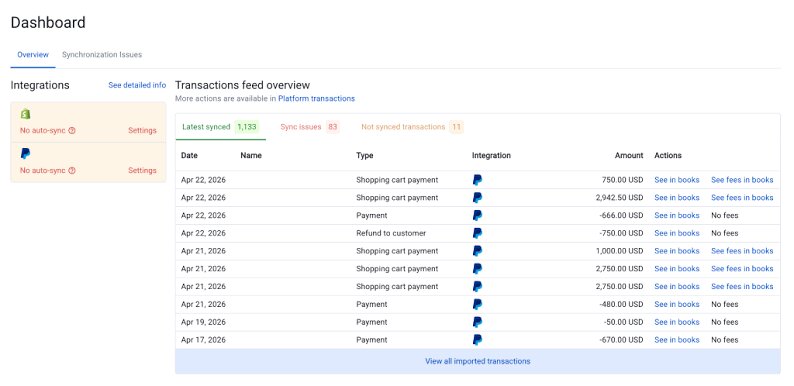 Synder dashboard