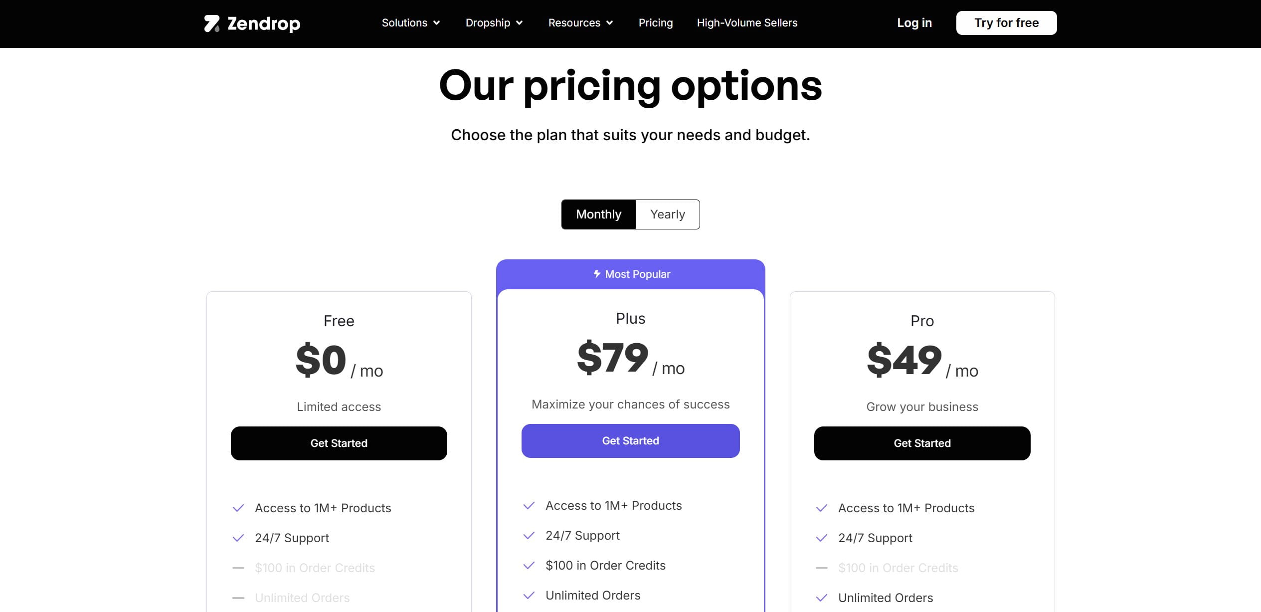 Zendrop Pricing