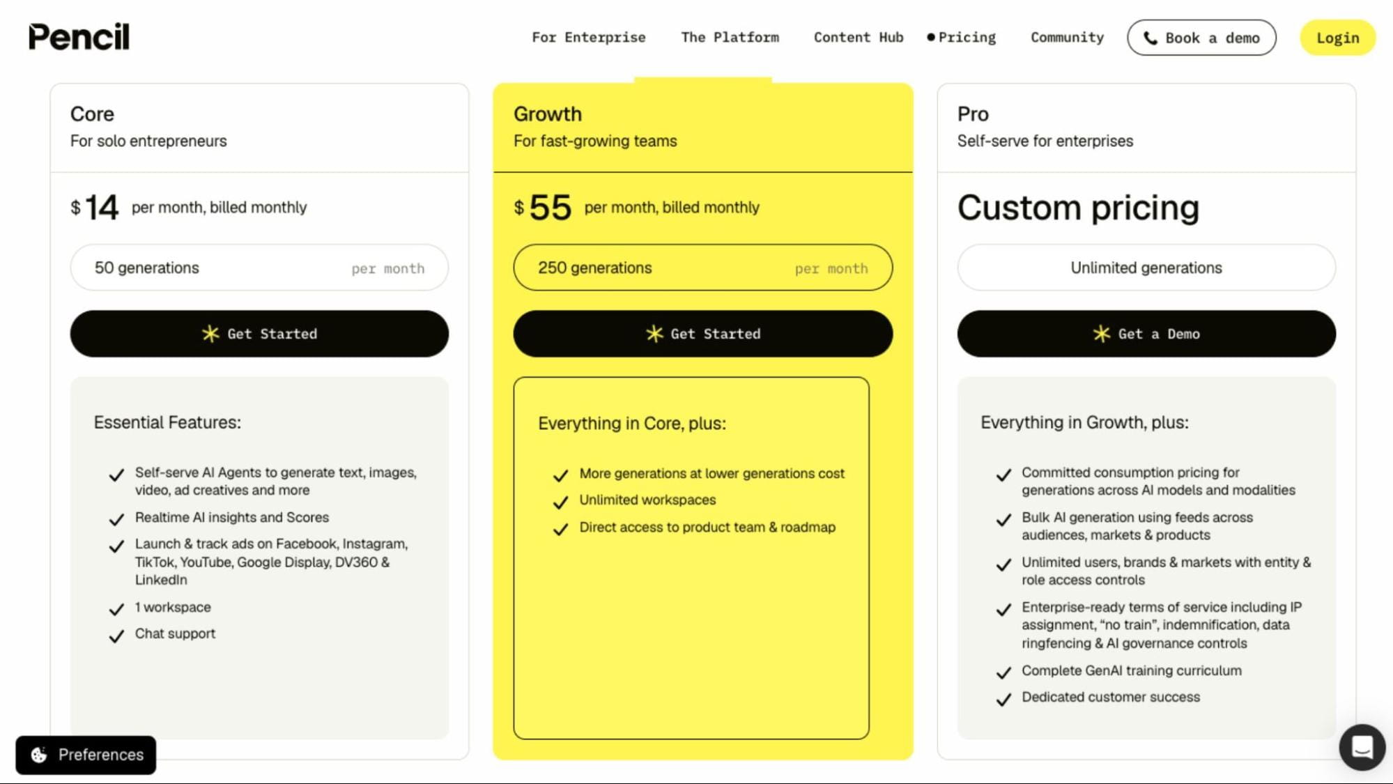 Pencil (by Brandtech)