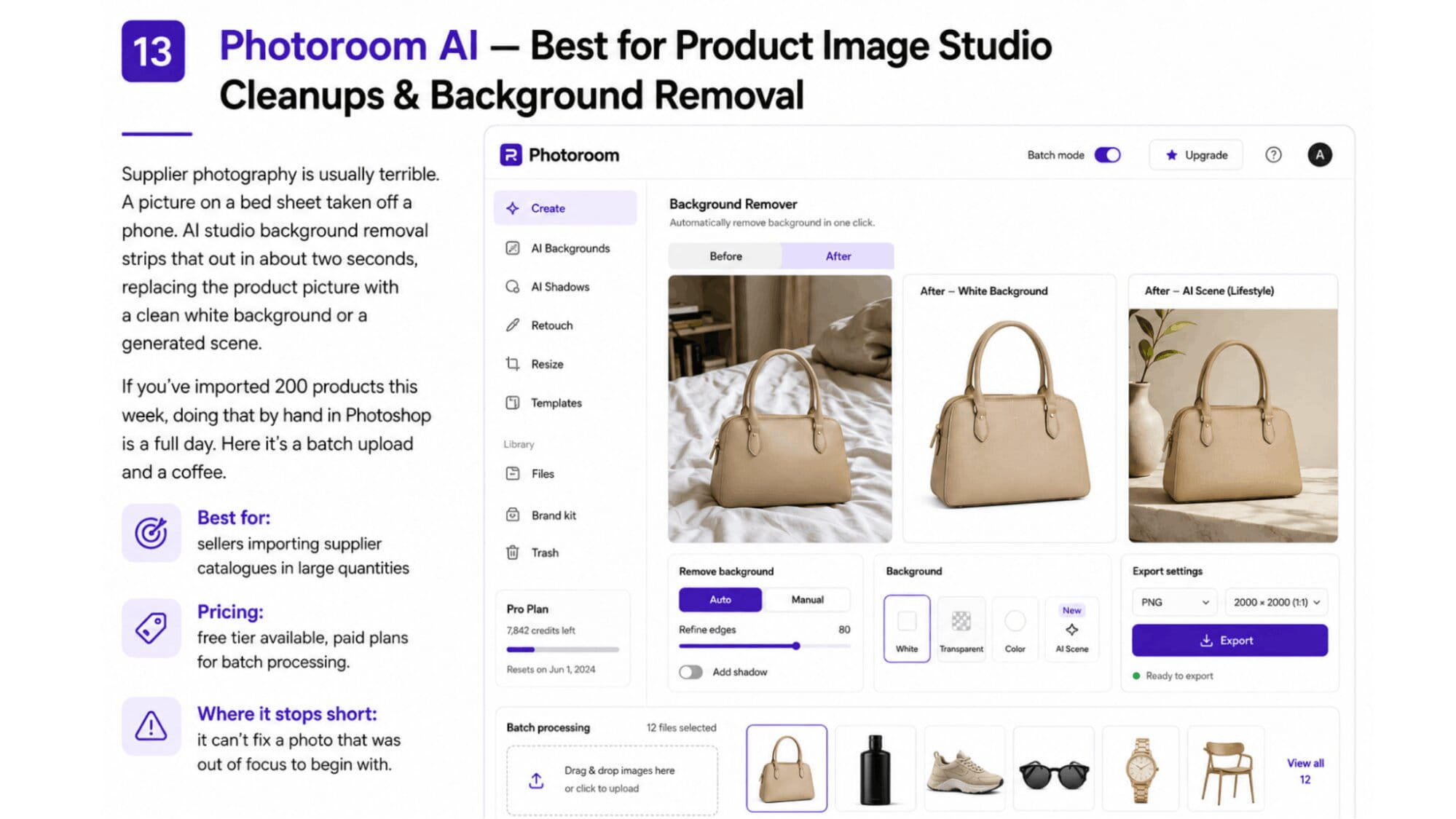 Photoroom AI