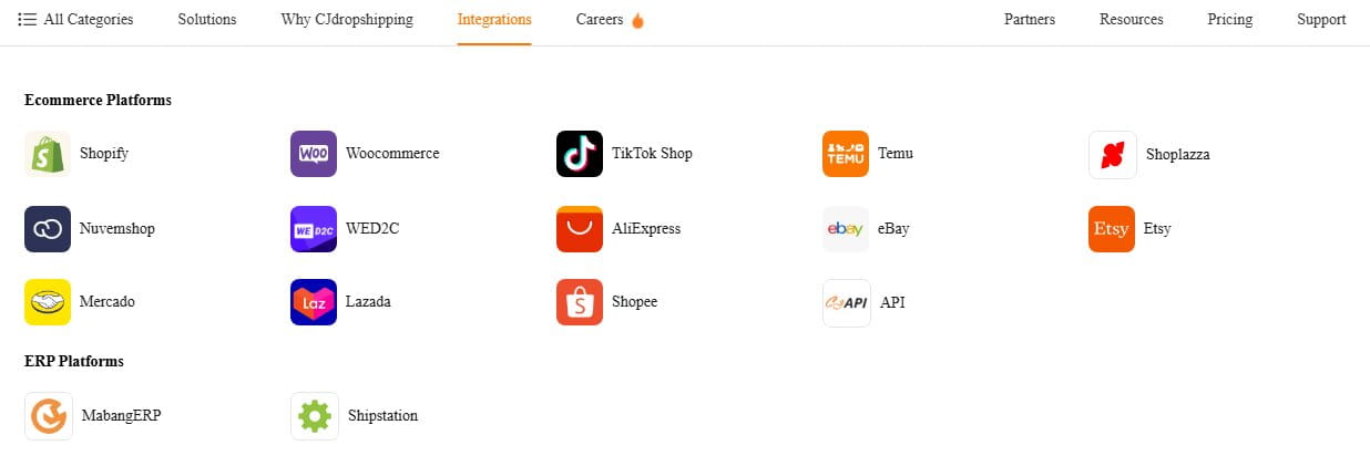 Supported Integrations By CJ