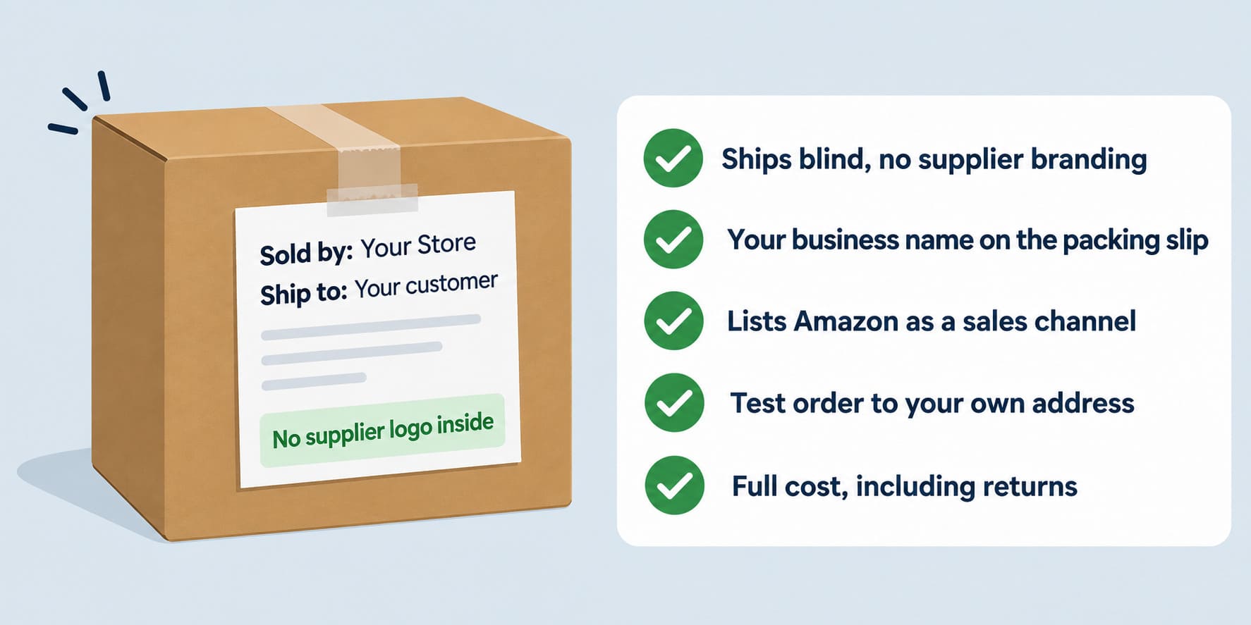 Supplier checklist for Amazon dropshipping