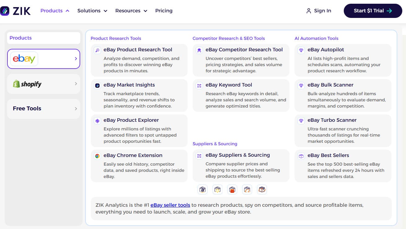 ZIK Analytics